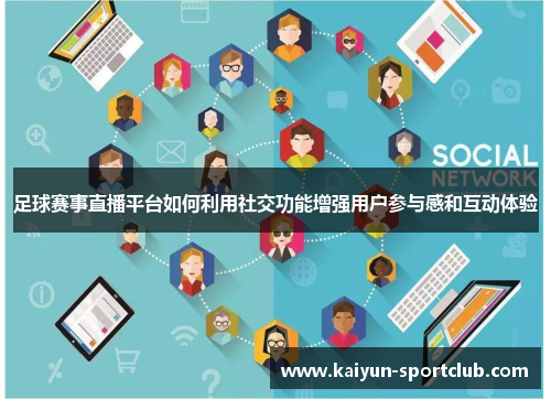 足球赛事直播平台如何利用社交功能增强用户参与感和互动体验