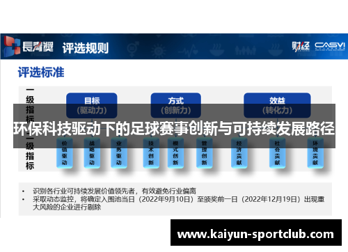 环保科技驱动下的足球赛事创新与可持续发展路径